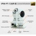 Description caméra IP pilotable HD 720P