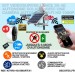 Kit vidéosurveillance 3G 4G autonome solaire avec 1 smart caméra Wi-Fi HD 1080P