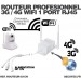 Routeur professionnel GSM 3G / 4G connexion Wi-Fi et 1 port Ethernet