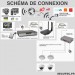 Kit de vidéosurveillance 3G 4G intérieur/extérieur