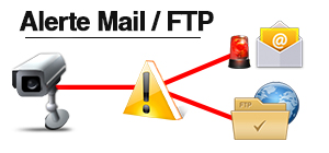 Alertes mail et FTP