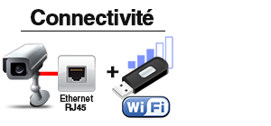 Connectivité WiFi