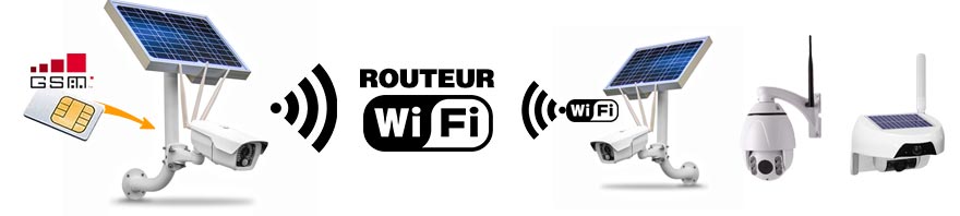 routeur wifi